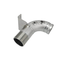 PIPE