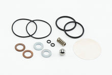 SERVICEKIT