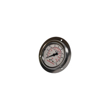 MANOMETER